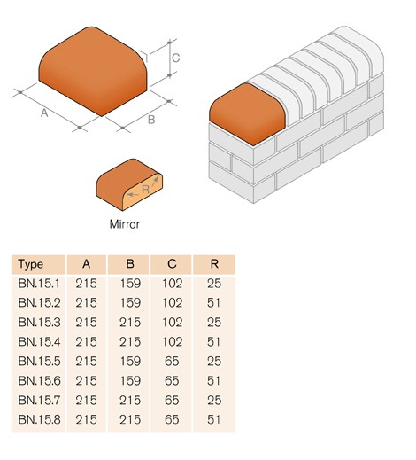 BN15 Stop End to Double Bullnose (Square Corners on Bed)